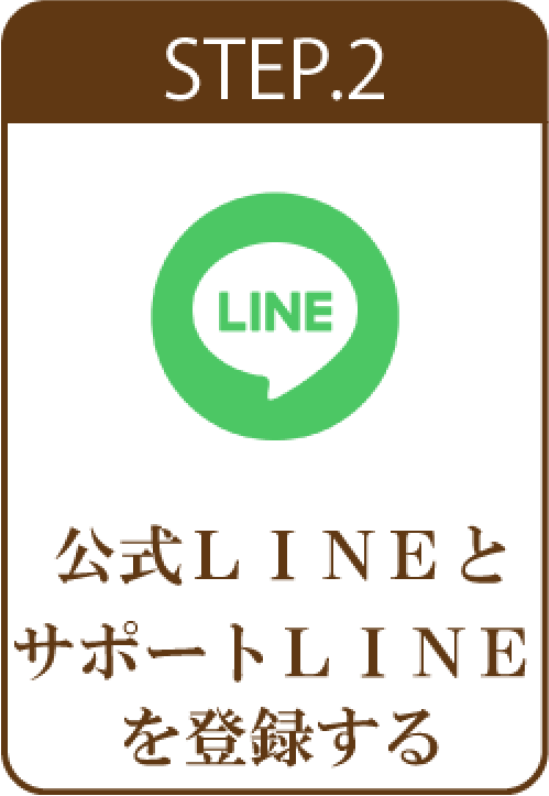 STEP.２ 公式ＬＩＮＥとサポートＬＩＮＥを登録する。