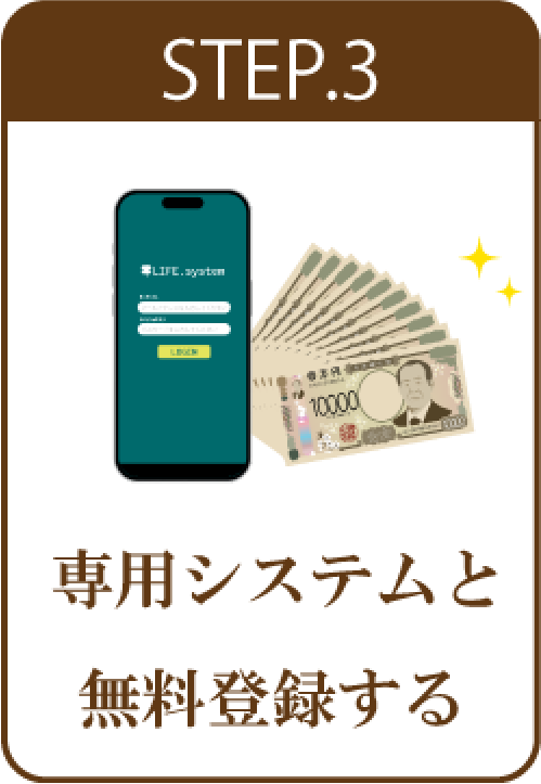 STEP.３ 専用システムと 投資金を受け取る